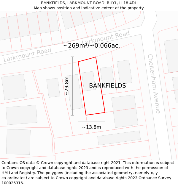 BANKFIELDS, LARKMOUNT ROAD, RHYL, LL18 4DH: Plot and title map