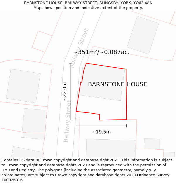 BARNSTONE HOUSE, RAILWAY STREET, SLINGSBY, YORK, YO62 4AN: Plot and title map