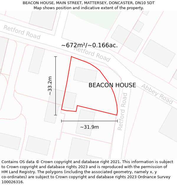 BEACON HOUSE, MAIN STREET, MATTERSEY, DONCASTER, DN10 5DT: Plot and title map