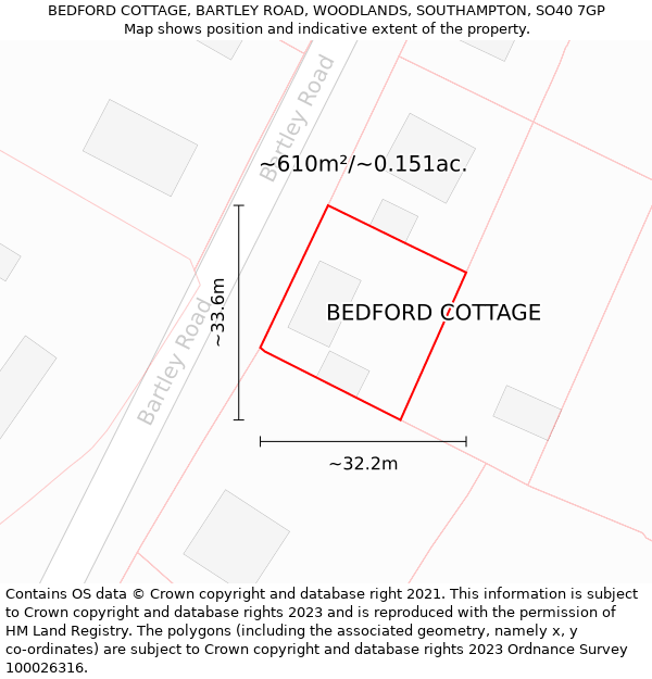 BEDFORD COTTAGE, BARTLEY ROAD, WOODLANDS, SOUTHAMPTON, SO40 7GP: Plot and title map