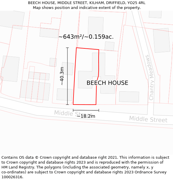 BEECH HOUSE, MIDDLE STREET, KILHAM, DRIFFIELD, YO25 4RL: Plot and title map