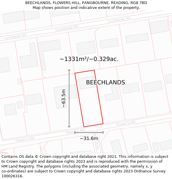 BEECHLANDS, FLOWERS HILL, PANGBOURNE, READING, RG8 7BD: Plot and title map