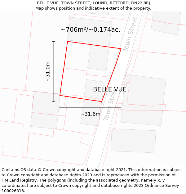 BELLE VUE, TOWN STREET, LOUND, RETFORD, DN22 8RJ: Plot and title map