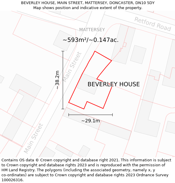 BEVERLEY HOUSE, MAIN STREET, MATTERSEY, DONCASTER, DN10 5DY: Plot and title map