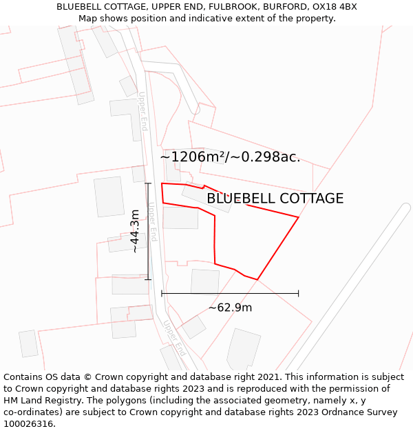 BLUEBELL COTTAGE, UPPER END, FULBROOK, BURFORD, OX18 4BX: Plot and title map
