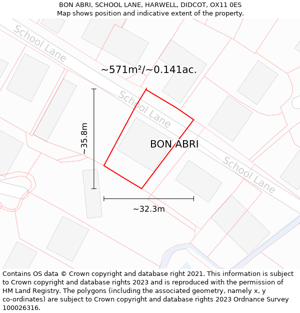 BON ABRI, SCHOOL LANE, HARWELL, DIDCOT, OX11 0ES: Plot and title map