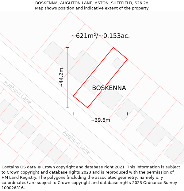 BOSKENNA, AUGHTON LANE, ASTON, SHEFFIELD, S26 2AJ: Plot and title map