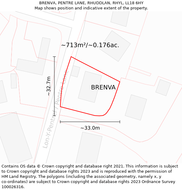 BRENVA, PENTRE LANE, RHUDDLAN, RHYL, LL18 6HY: Plot and title map