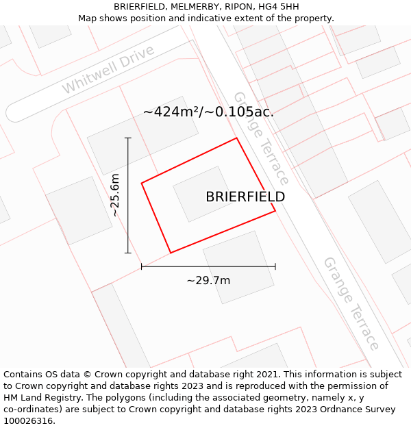 BRIERFIELD, MELMERBY, RIPON, HG4 5HH: Plot and title map