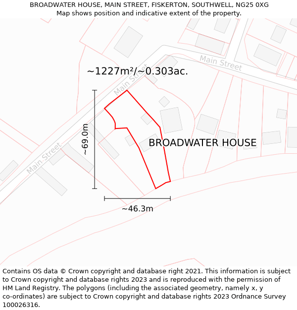BROADWATER HOUSE, MAIN STREET, FISKERTON, SOUTHWELL, NG25 0XG: Plot and title map