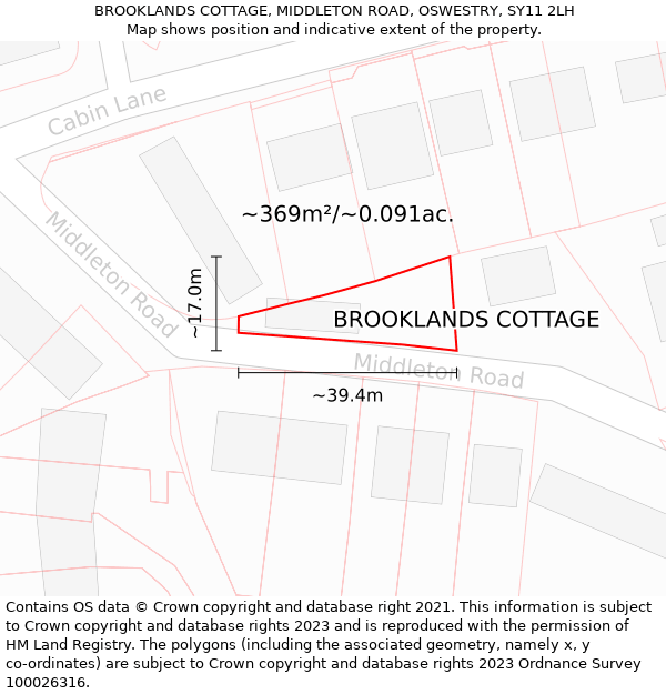 BROOKLANDS COTTAGE, MIDDLETON ROAD, OSWESTRY, SY11 2LH: Plot and title map