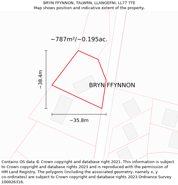 BRYN FFYNNON, TALWRN, LLANGEFNI, LL77 7TE: Plot and title map