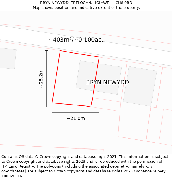 BRYN NEWYDD, TRELOGAN, HOLYWELL, CH8 9BD: Plot and title map