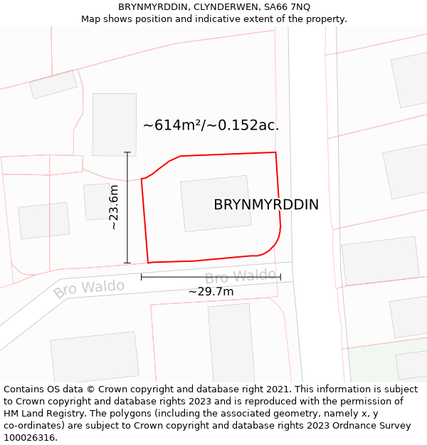 BRYNMYRDDIN, CLYNDERWEN, SA66 7NQ: Plot and title map