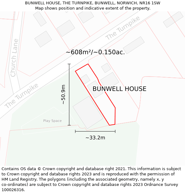BUNWELL HOUSE, THE TURNPIKE, BUNWELL, NORWICH, NR16 1SW: Plot and title map