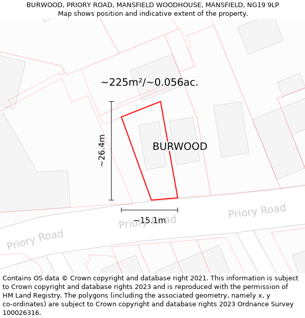 BURWOOD, PRIORY ROAD, MANSFIELD WOODHOUSE, MANSFIELD, NG19 9LP: Plot and title map