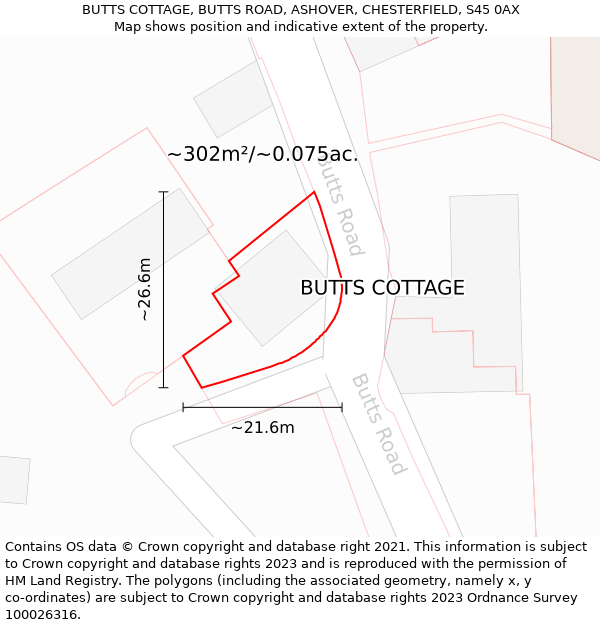 BUTTS COTTAGE, BUTTS ROAD, ASHOVER, CHESTERFIELD, S45 0AX: Plot and title map