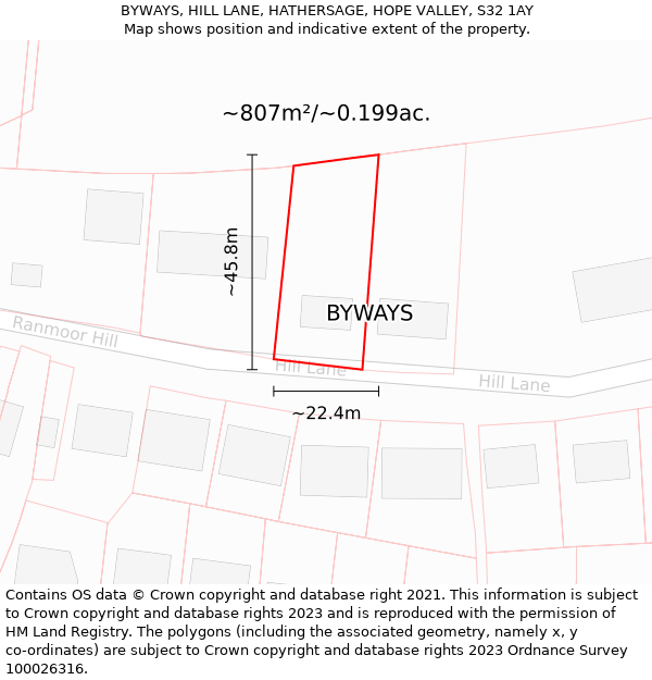 BYWAYS, HILL LANE, HATHERSAGE, HOPE VALLEY, S32 1AY: Plot and title map