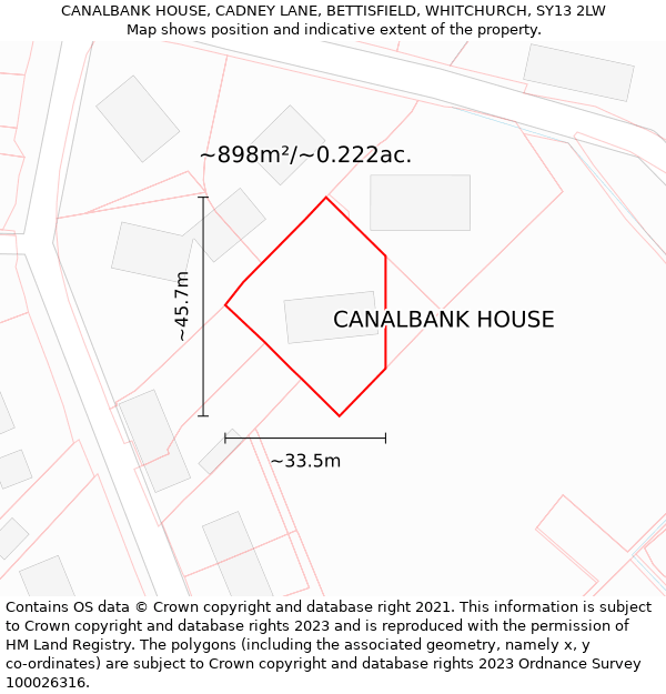 CANALBANK HOUSE, CADNEY LANE, BETTISFIELD, WHITCHURCH, SY13 2LW: Plot and title map