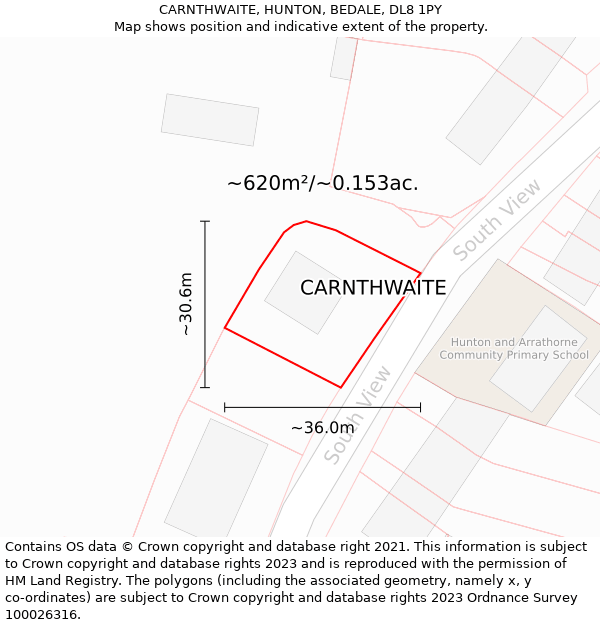 CARNTHWAITE, HUNTON, BEDALE, DL8 1PY: Plot and title map