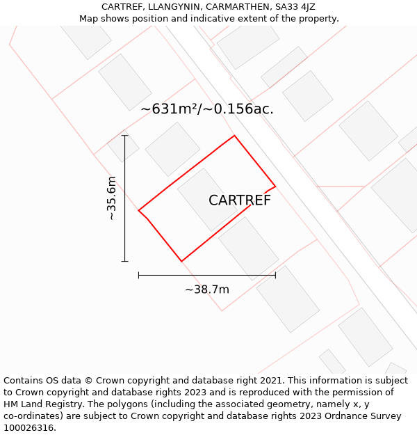 CARTREF, LLANGYNIN, CARMARTHEN, SA33 4JZ: Plot and title map