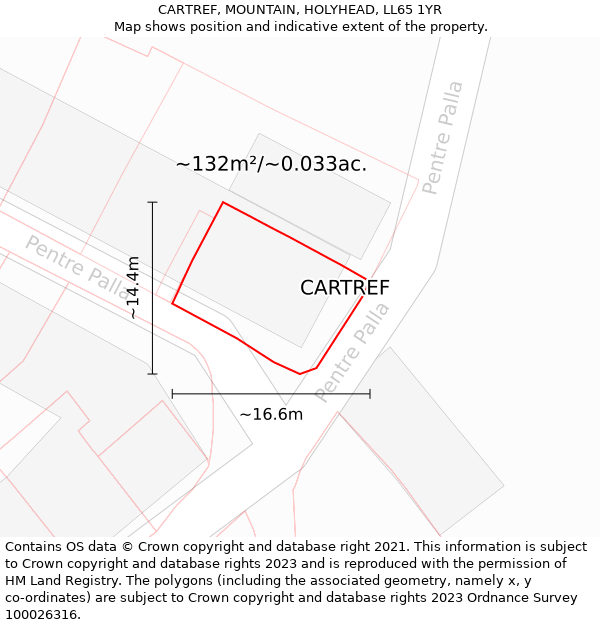 CARTREF, MOUNTAIN, HOLYHEAD, LL65 1YR: Plot and title map