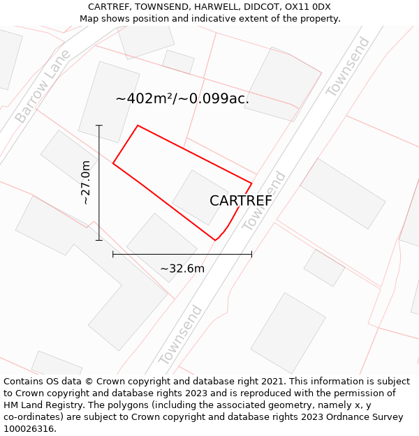 CARTREF, TOWNSEND, HARWELL, DIDCOT, OX11 0DX: Plot and title map