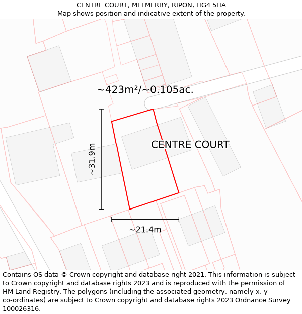 CENTRE COURT, MELMERBY, RIPON, HG4 5HA: Plot and title map