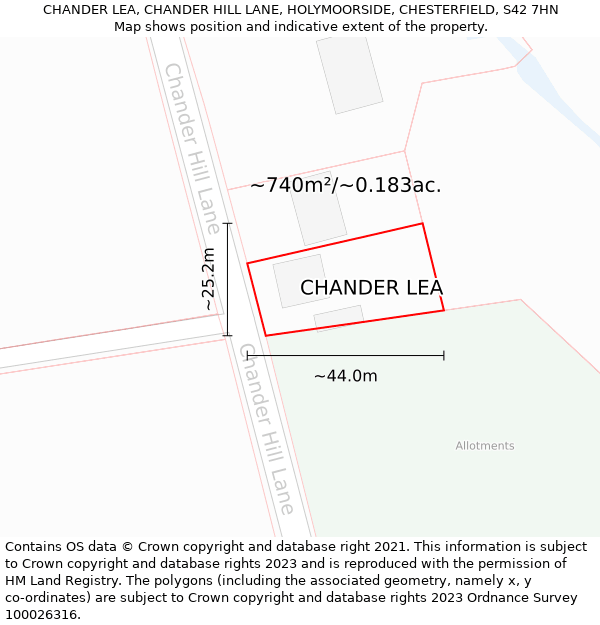 CHANDER LEA, CHANDER HILL LANE, HOLYMOORSIDE, CHESTERFIELD, S42 7HN: Plot and title map
