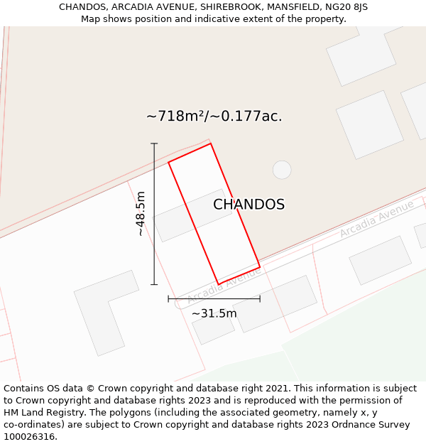 CHANDOS, ARCADIA AVENUE, SHIREBROOK, MANSFIELD, NG20 8JS: Plot and title map