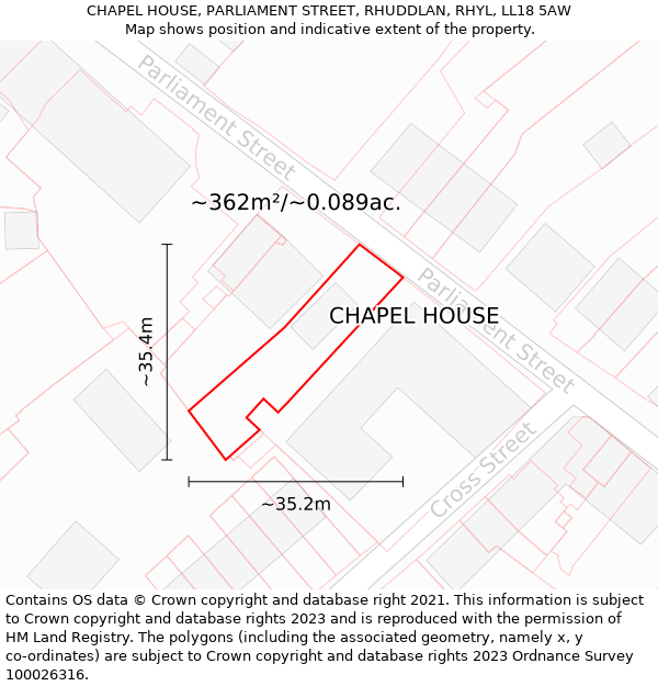 CHAPEL HOUSE, PARLIAMENT STREET, RHUDDLAN, RHYL, LL18 5AW: Plot and title map