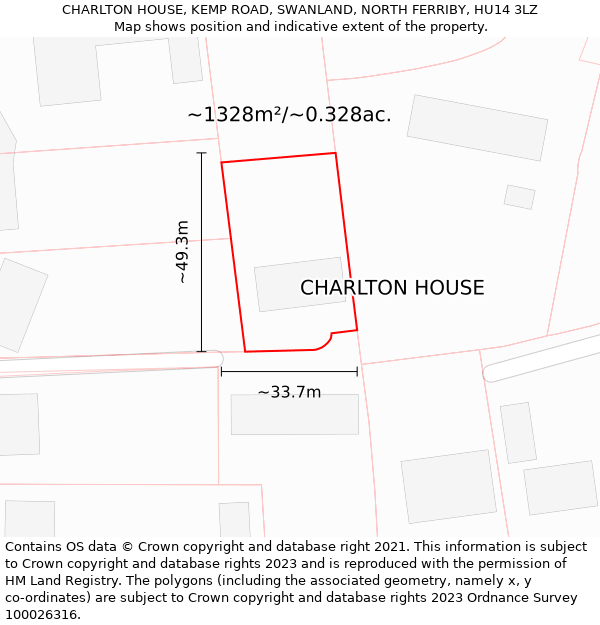 CHARLTON HOUSE, KEMP ROAD, SWANLAND, NORTH FERRIBY, HU14 3LZ: Plot and title map