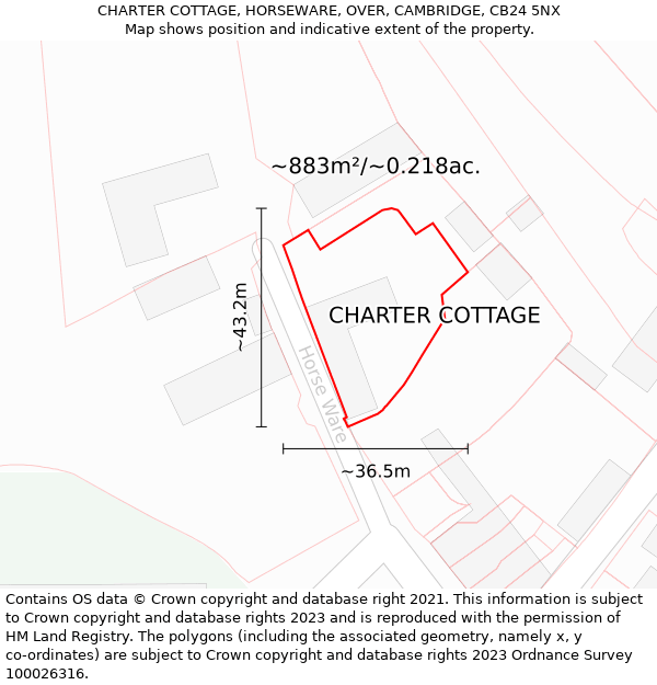 CHARTER COTTAGE, HORSEWARE, OVER, CAMBRIDGE, CB24 5NX: Plot and title map