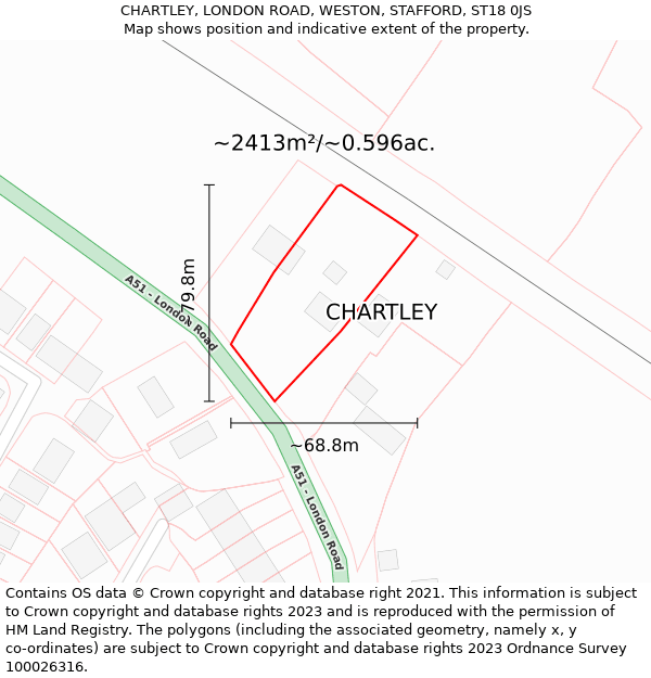 CHARTLEY, LONDON ROAD, WESTON, STAFFORD, ST18 0JS: Plot and title map