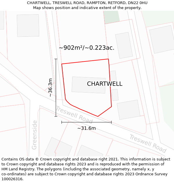 CHARTWELL, TRESWELL ROAD, RAMPTON, RETFORD, DN22 0HU: Plot and title map