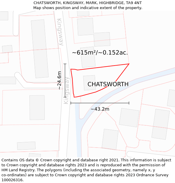 CHATSWORTH, KINGSWAY, MARK, HIGHBRIDGE, TA9 4NT: Plot and title map