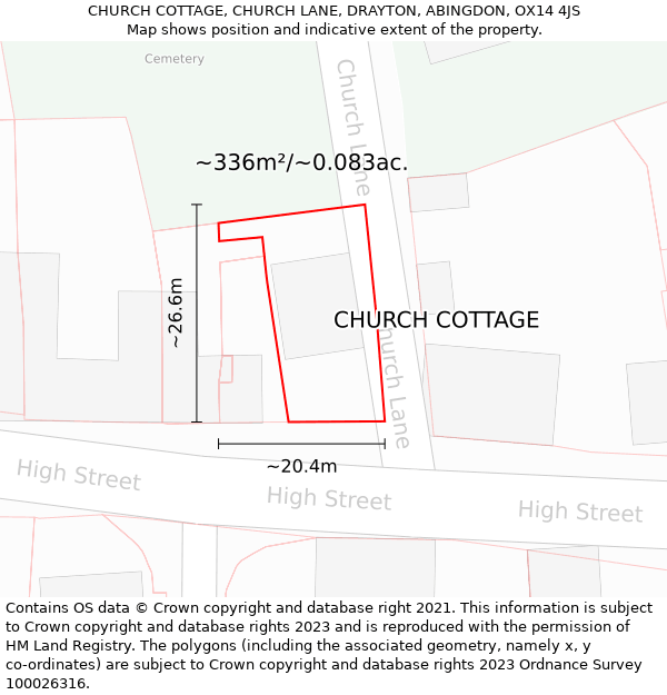 CHURCH COTTAGE, CHURCH LANE, DRAYTON, ABINGDON, OX14 4JS: Plot and title map