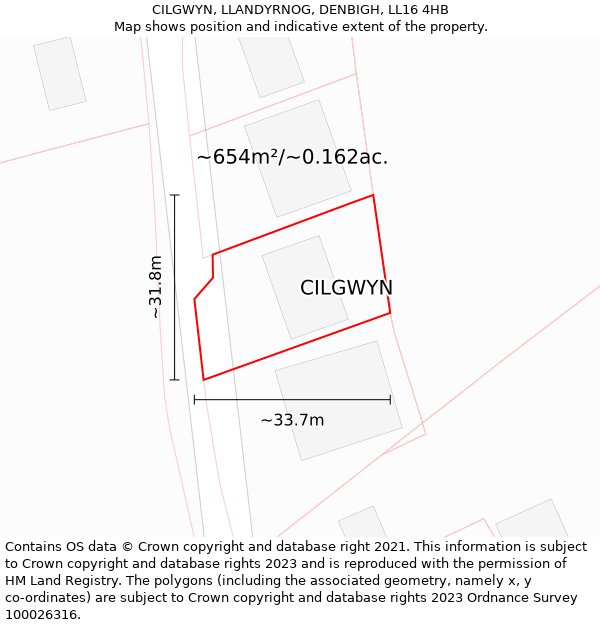 CILGWYN, LLANDYRNOG, DENBIGH, LL16 4HB: Plot and title map