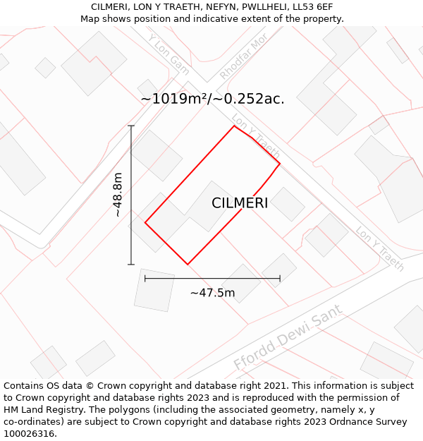 CILMERI, LON Y TRAETH, NEFYN, PWLLHELI, LL53 6EF: Plot and title map