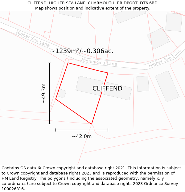 CLIFFEND, HIGHER SEA LANE, CHARMOUTH, BRIDPORT, DT6 6BD: Plot and title map