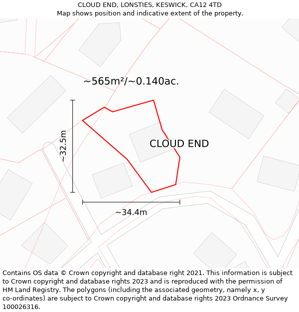 CLOUD END, LONSTIES, KESWICK, CA12 4TD: Plot and title map