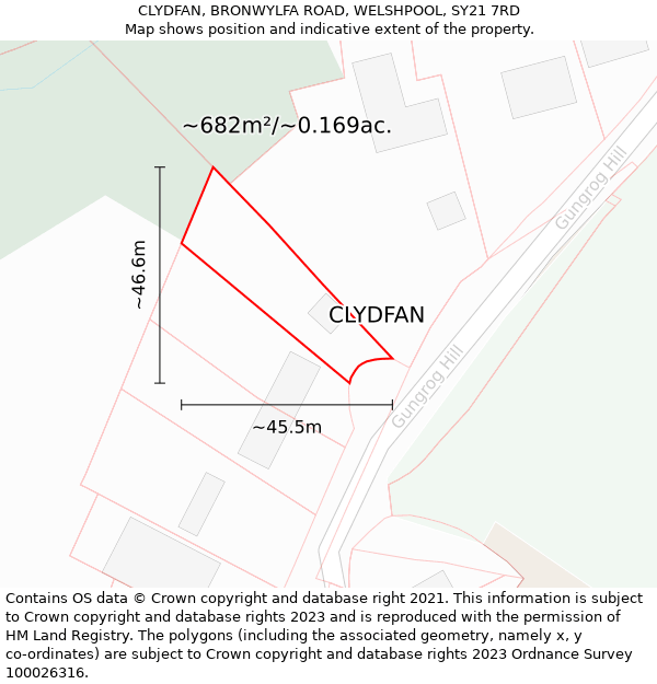 CLYDFAN, BRONWYLFA ROAD, WELSHPOOL, SY21 7RD: Plot and title map