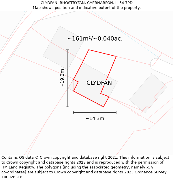 CLYDFAN, RHOSTRYFAN, CAERNARFON, LL54 7PD: Plot and title map