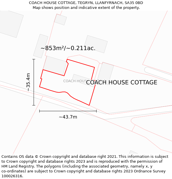 COACH HOUSE COTTAGE, TEGRYN, LLANFYRNACH, SA35 0BD: Plot and title map