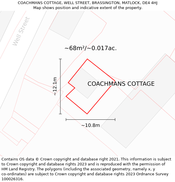 COACHMANS COTTAGE, WELL STREET, BRASSINGTON, MATLOCK, DE4 4HJ: Plot and title map