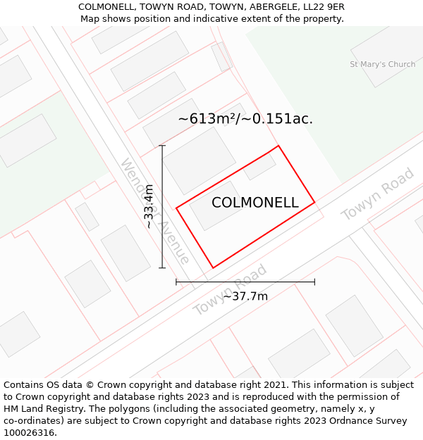COLMONELL, TOWYN ROAD, TOWYN, ABERGELE, LL22 9ER: Plot and title map