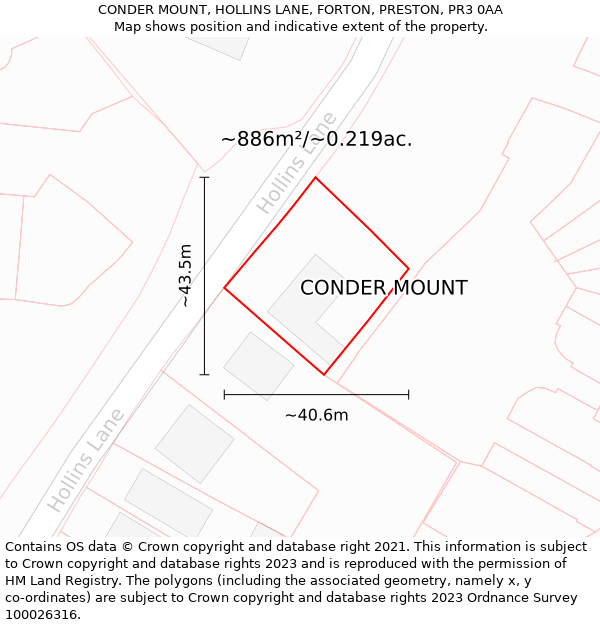 CONDER MOUNT, HOLLINS LANE, FORTON, PRESTON, PR3 0AA: Plot and title map
