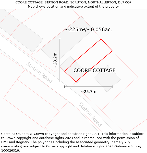 COORE COTTAGE, STATION ROAD, SCRUTON, NORTHALLERTON, DL7 0QP: Plot and title map