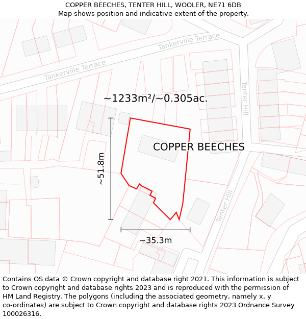 COPPER BEECHES, TENTER HILL, WOOLER, NE71 6DB: Plot and title map