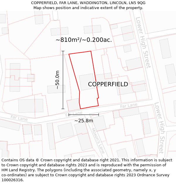 COPPERFIELD, FAR LANE, WADDINGTON, LINCOLN, LN5 9QG: Plot and title map